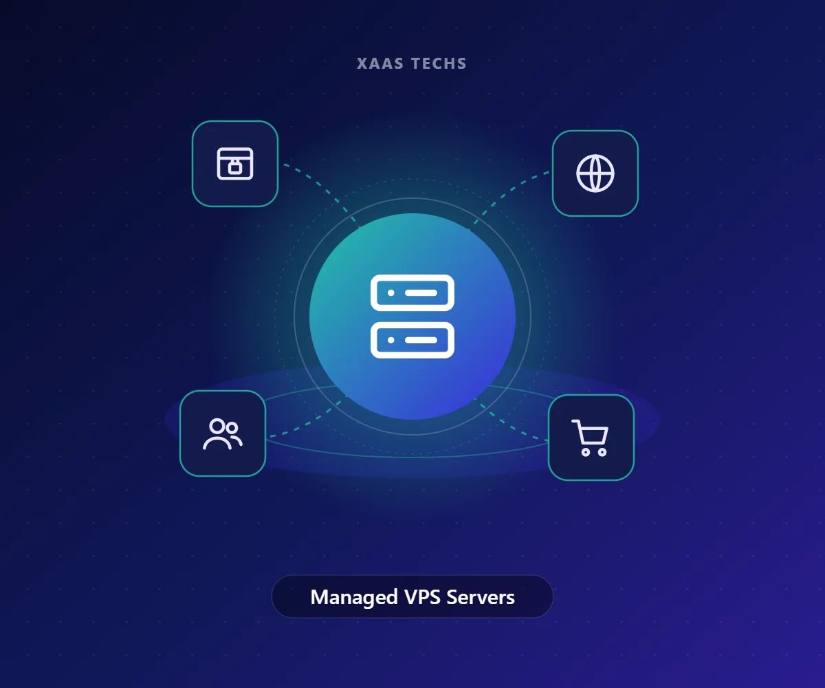 Managed VPS Servers – Domain, SSL & Hosting by Xaas Techs