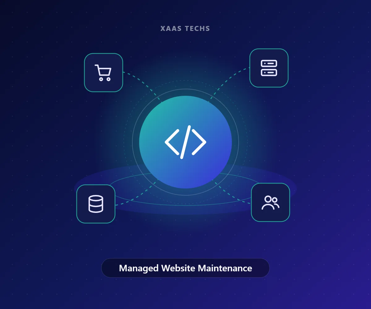 Managed Website Maintenance – Website & eCommerce Development by Xaas Techs