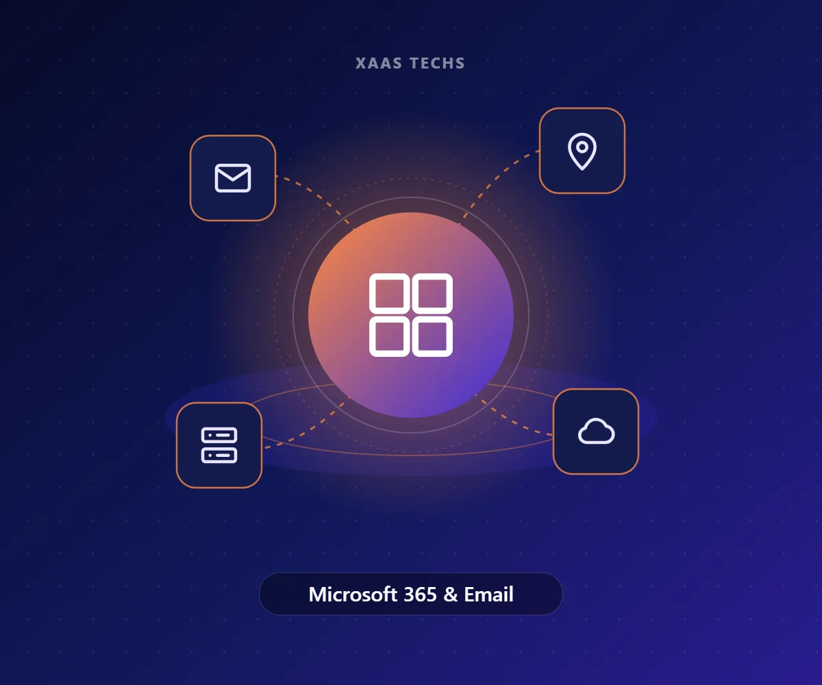 Microsoft 365 & Email – IT Support in Karnal by Xaas Techs