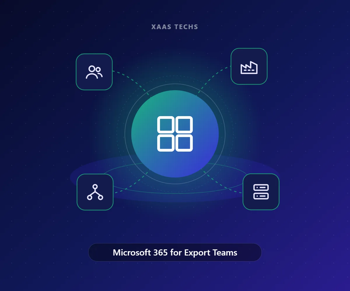 Microsoft 365 for Export Teams – IT for Manufacturing & Textile by Xaas Techs