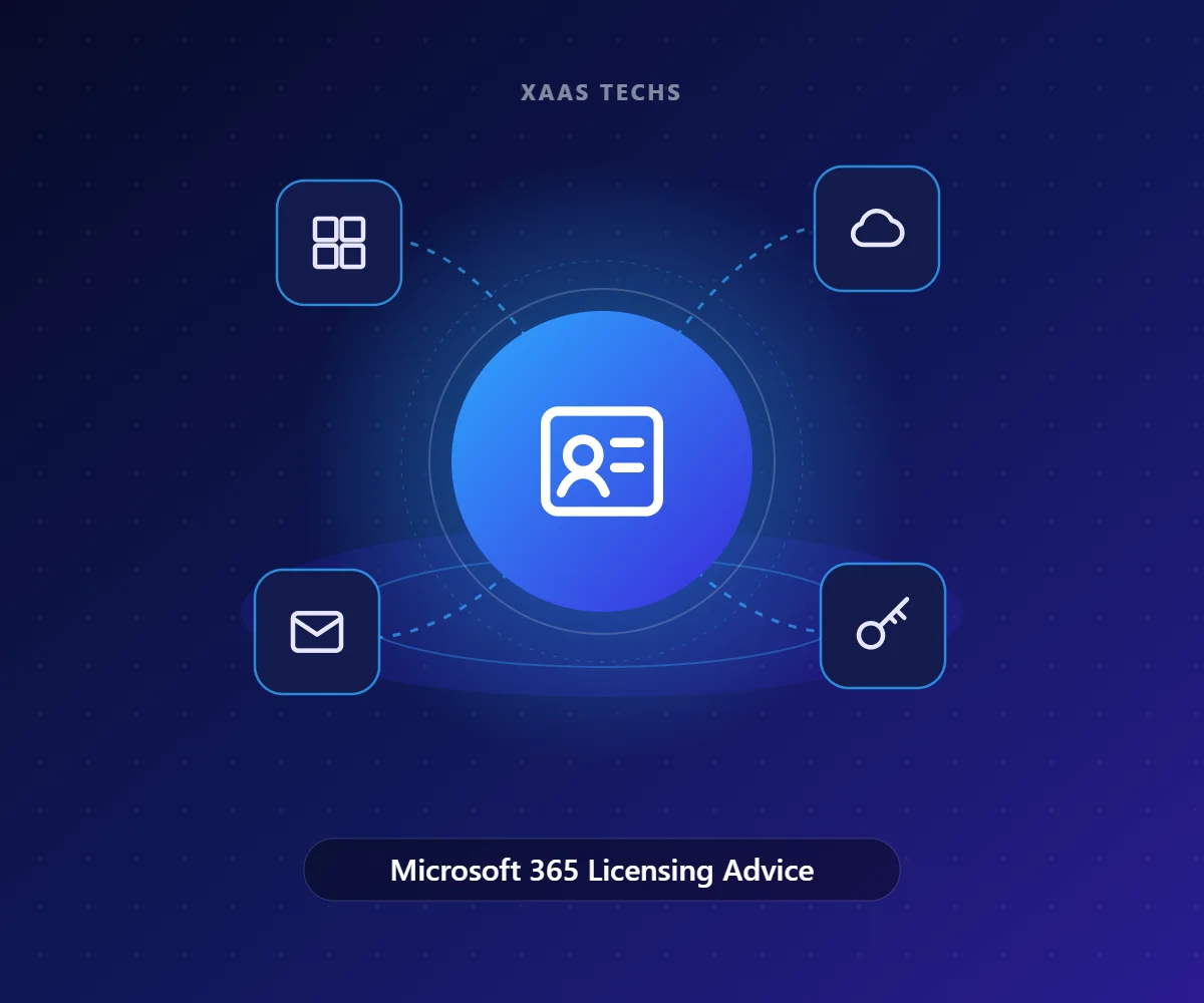 Microsoft 365 Licensing Advice – Microsoft 365 Licensing & Management by Xaas Techs
