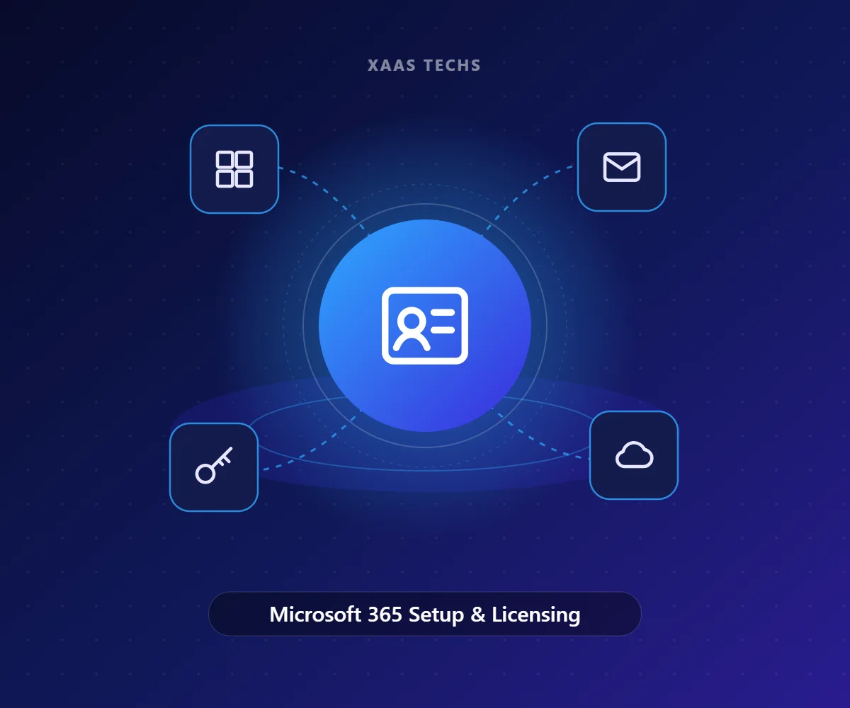 Microsoft 365 Setup & Licensing – Microsoft 365 & Email Migration by Xaas Techs