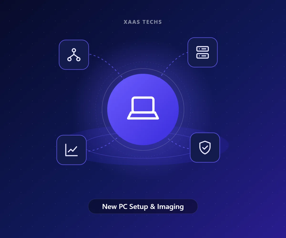 New PC Setup & Imaging – Desktop & Endpoint Management by Xaas Techs