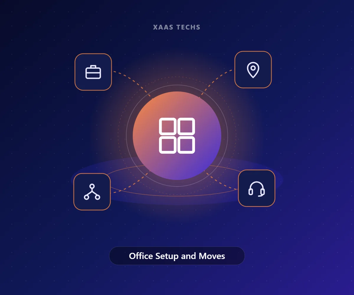 Office Setup and Moves – IT Support in Gurugram by Xaas Techs