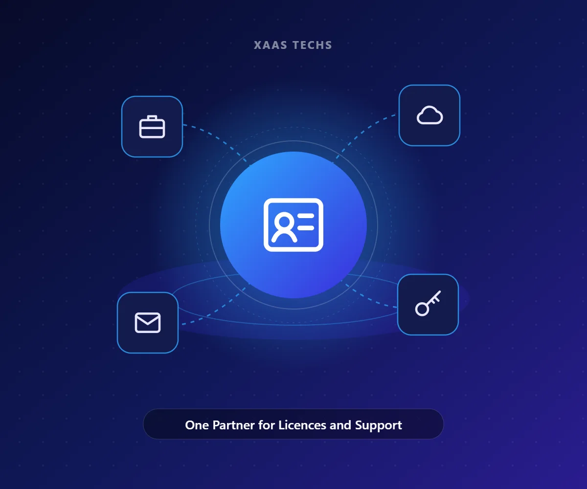One Partner for Licences and Support – Complete Microsoft Licensing by Xaas Techs