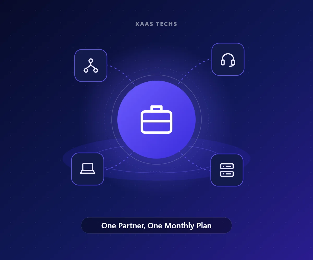 One Partner, One Monthly Plan – Managed IT Services for Businesses by Xaas Techs