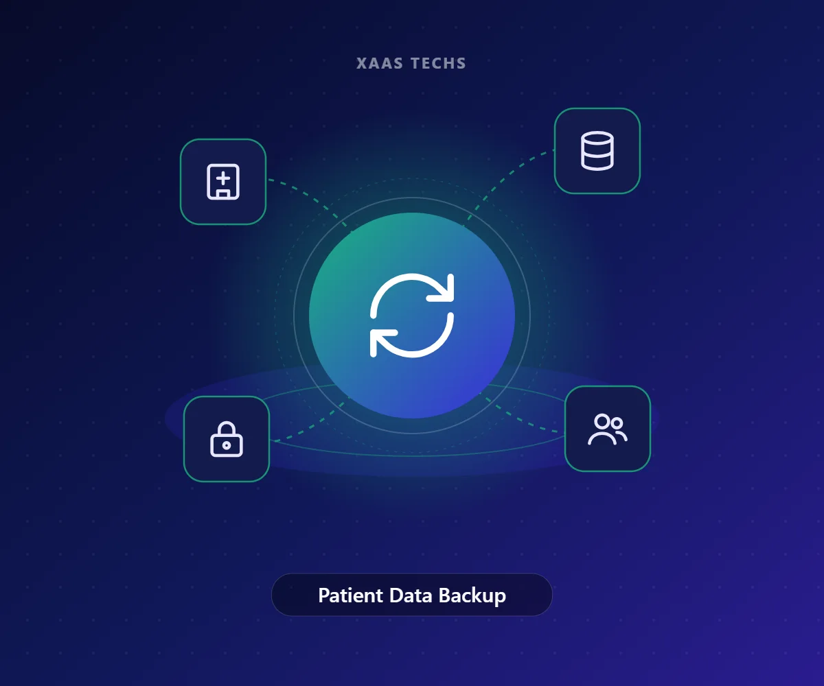 Patient Data Backup – IT for Healthcare & Hospitals by Xaas Techs