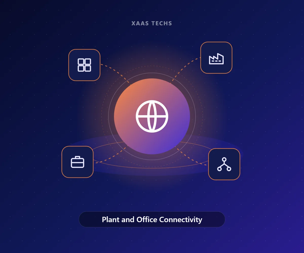 Plant and Office Connectivity – IT Support in Faridabad by Xaas Techs