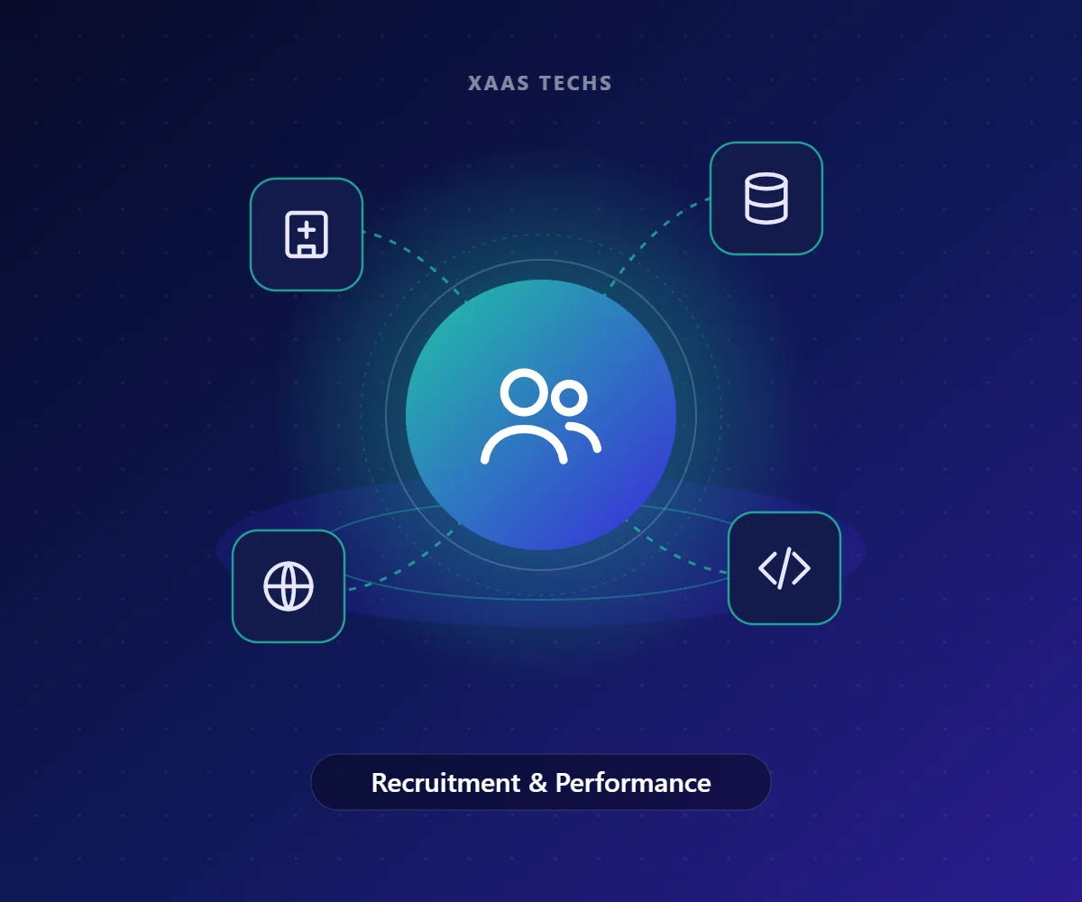 Recruitment & Performance – HRMS & Hospital Software by Xaas Techs