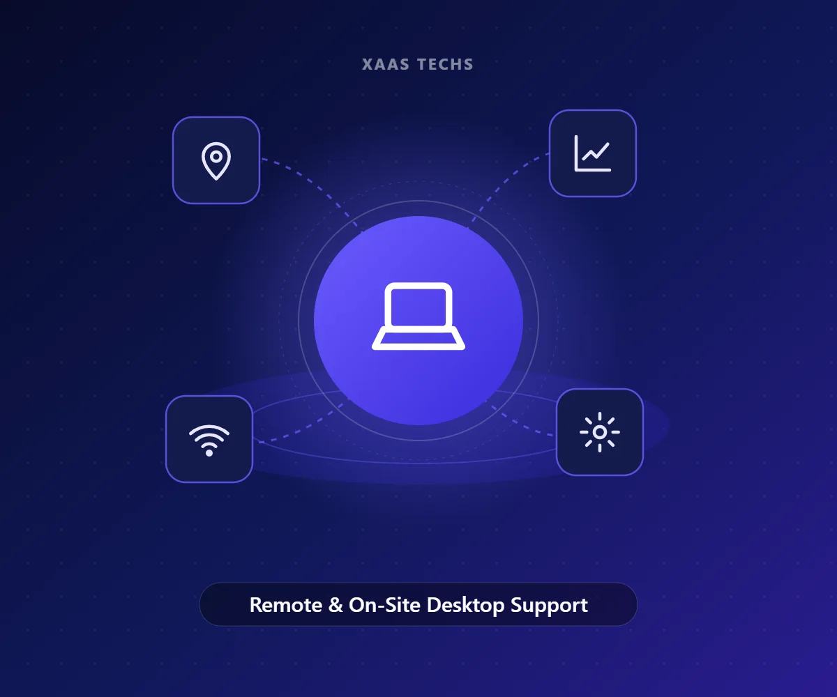 Remote & On-Site Desktop Support – Desktop & Endpoint Management by Xaas Techs