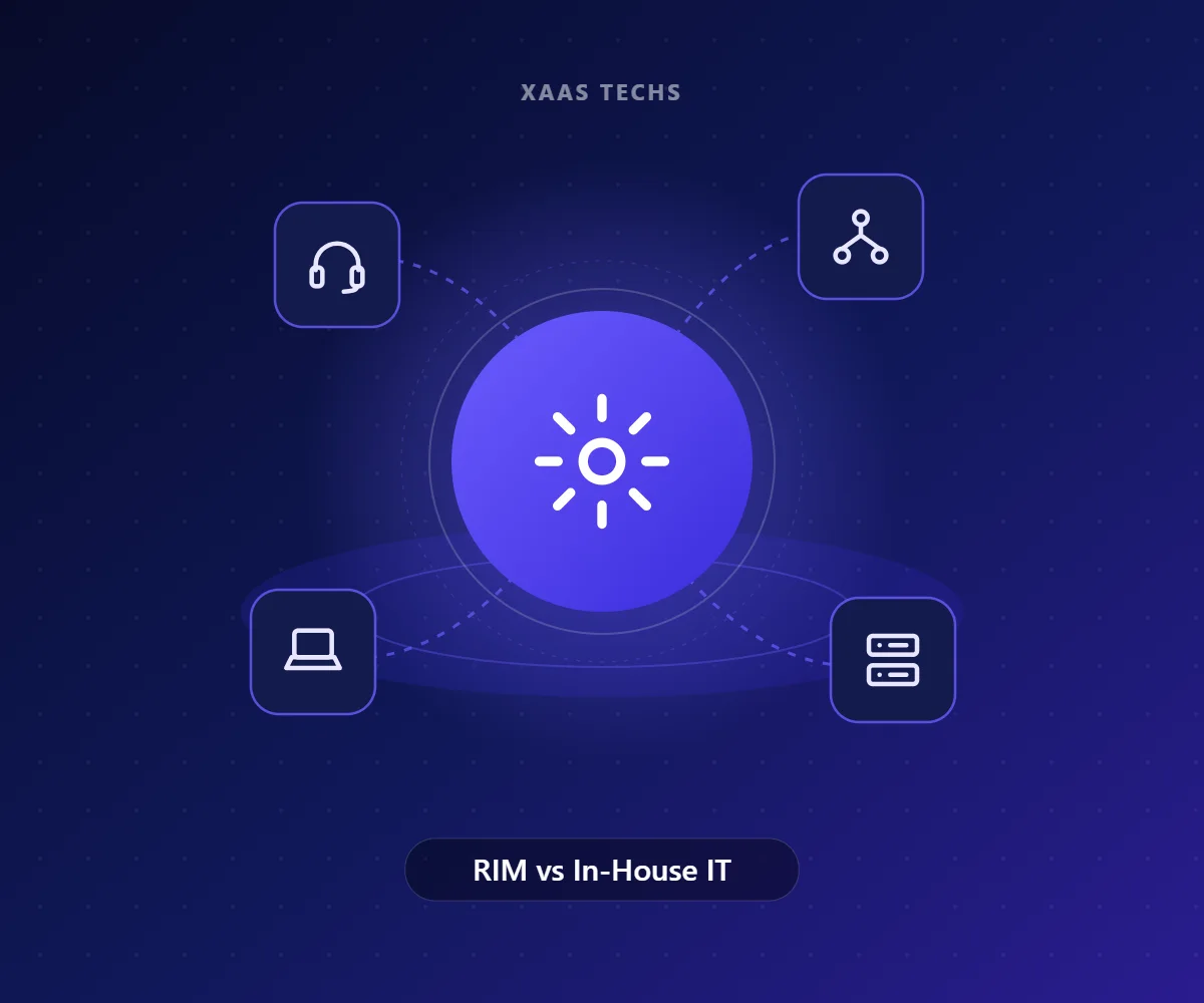 RIM vs In-House IT – Remote Infrastructure Management by Xaas Techs