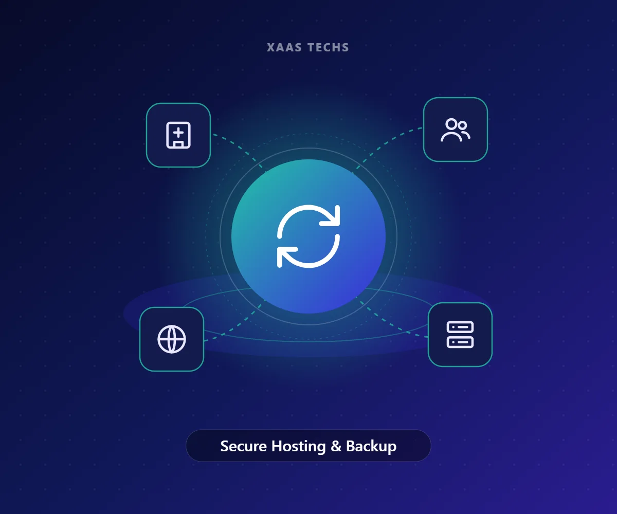 Secure Hosting & Backup – HRMS & Hospital Software by Xaas Techs