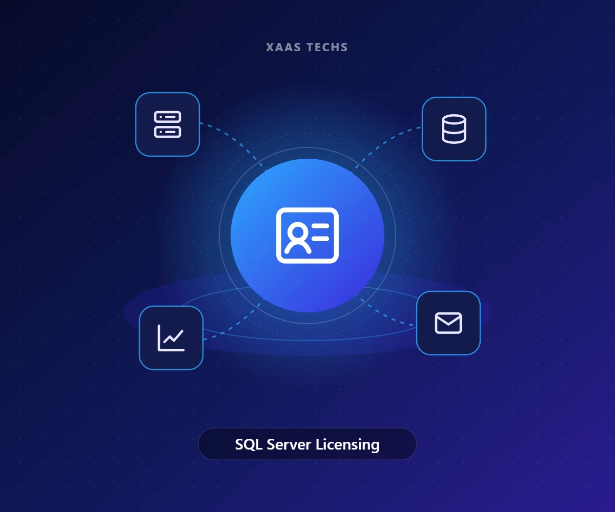 SQL Server Licensing – Complete Microsoft Licensing by Xaas Techs