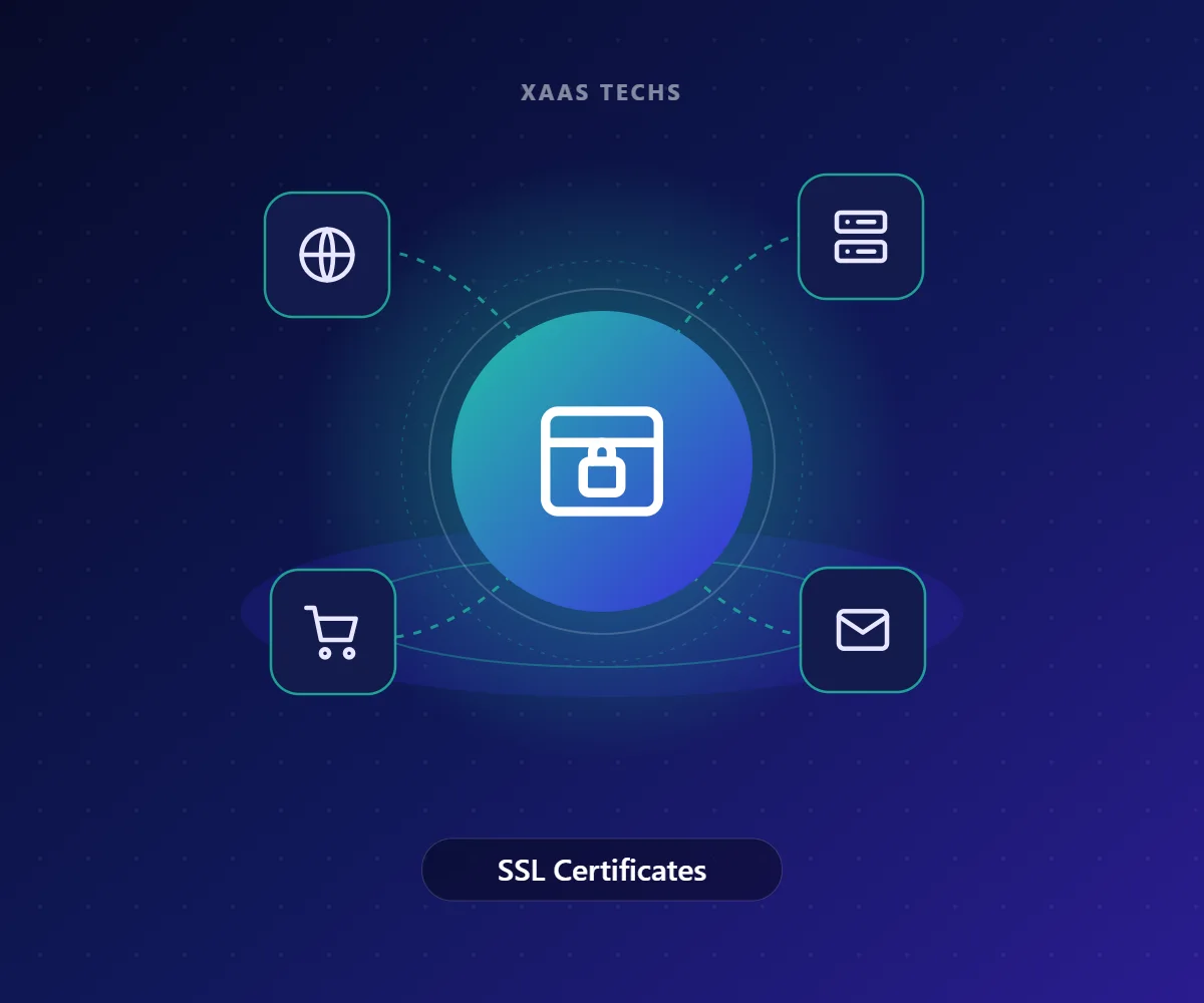 SSL Certificates – Domain, SSL & Hosting by Xaas Techs