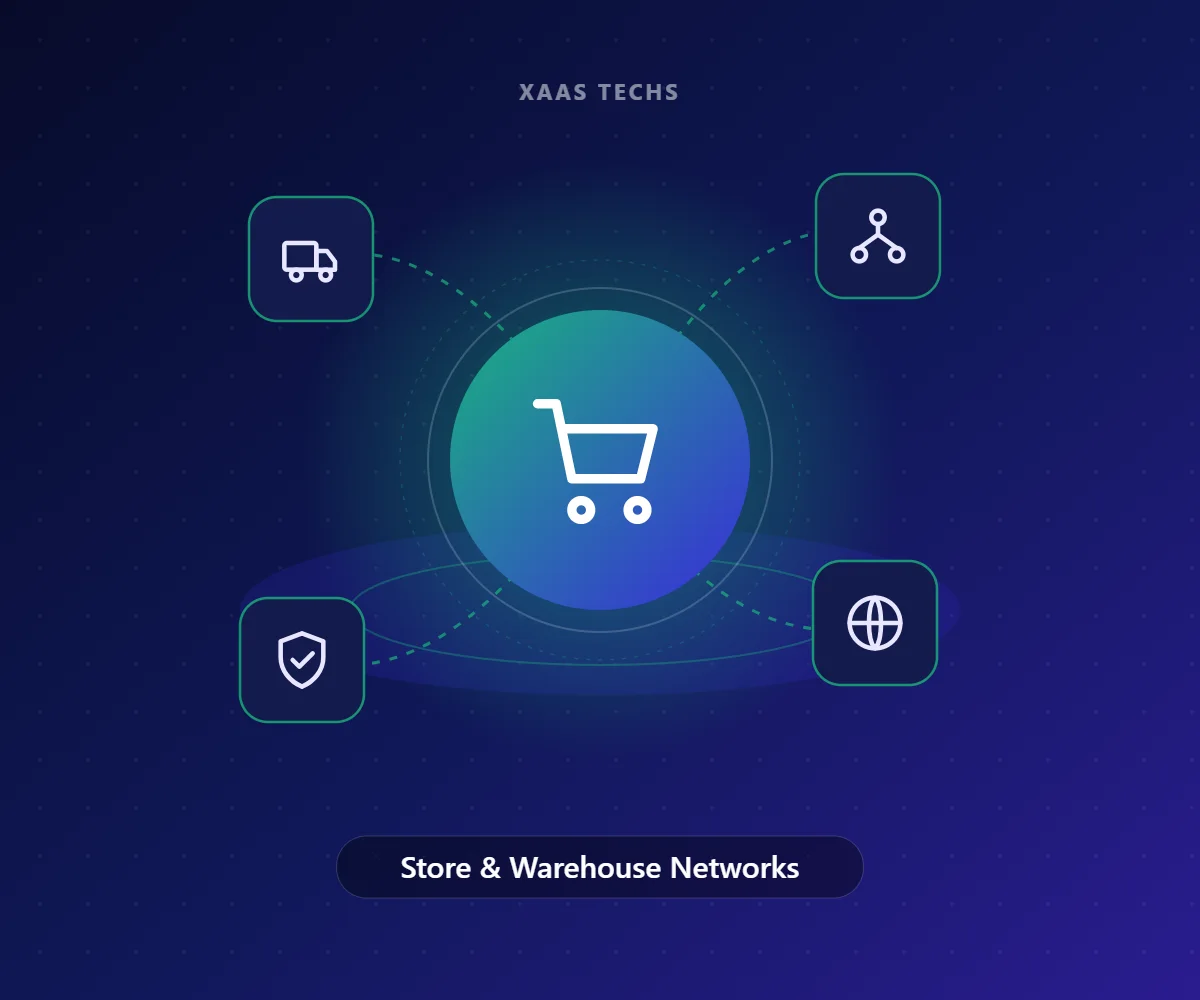 Store & Warehouse Networks – IT for Retail & Logistics by Xaas Techs