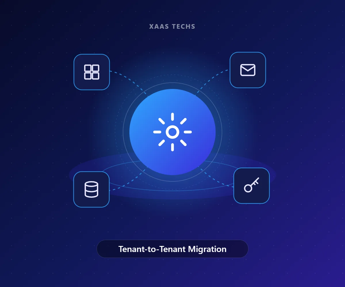 Tenant-to-Tenant Migration – Microsoft 365 & Email Migration by Xaas Techs