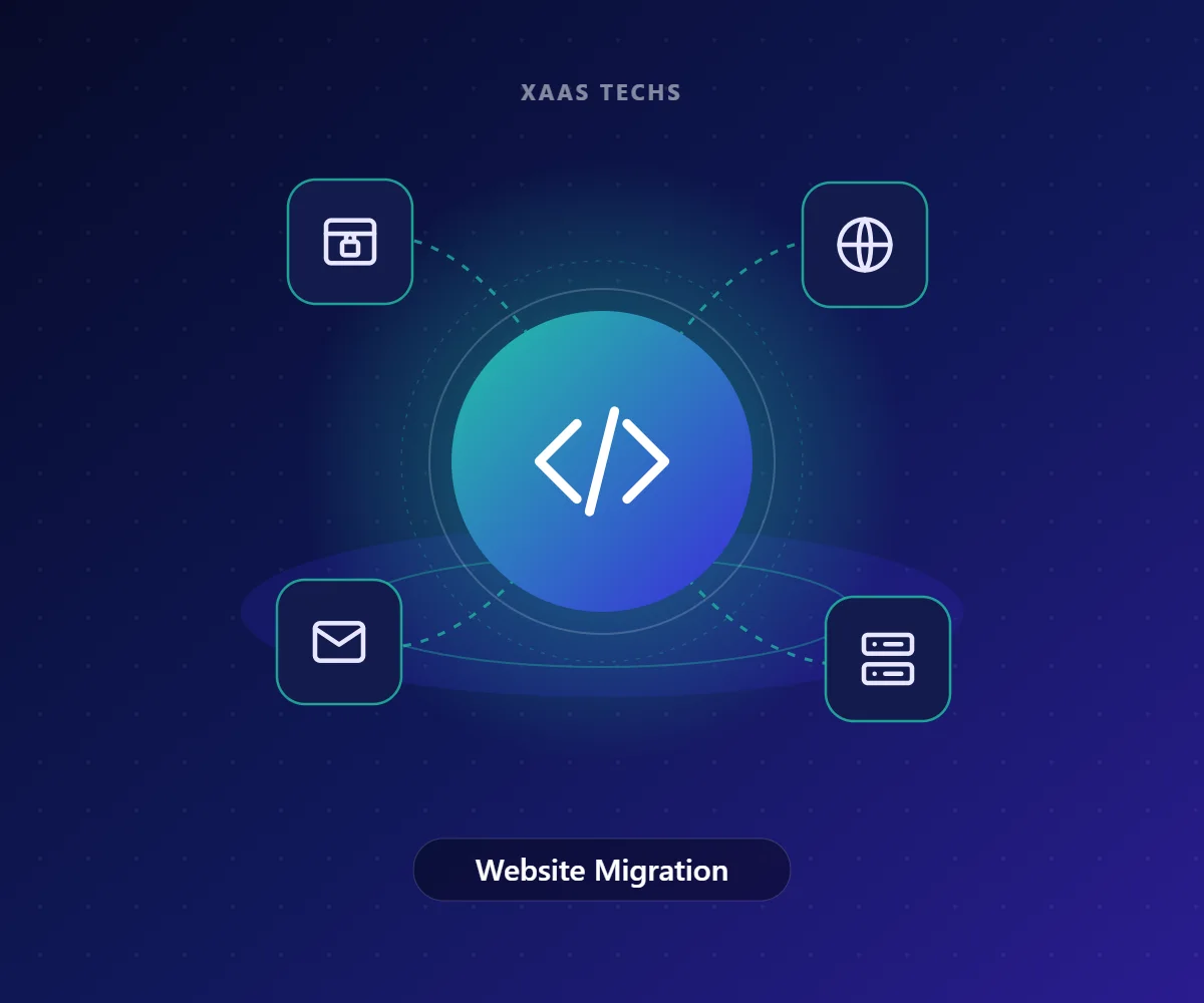 Website Migration – Domain, SSL & Hosting by Xaas Techs