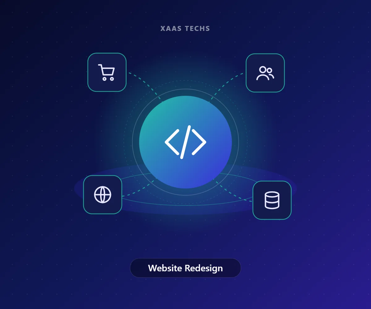 Website Redesign – Website & eCommerce Development by Xaas Techs