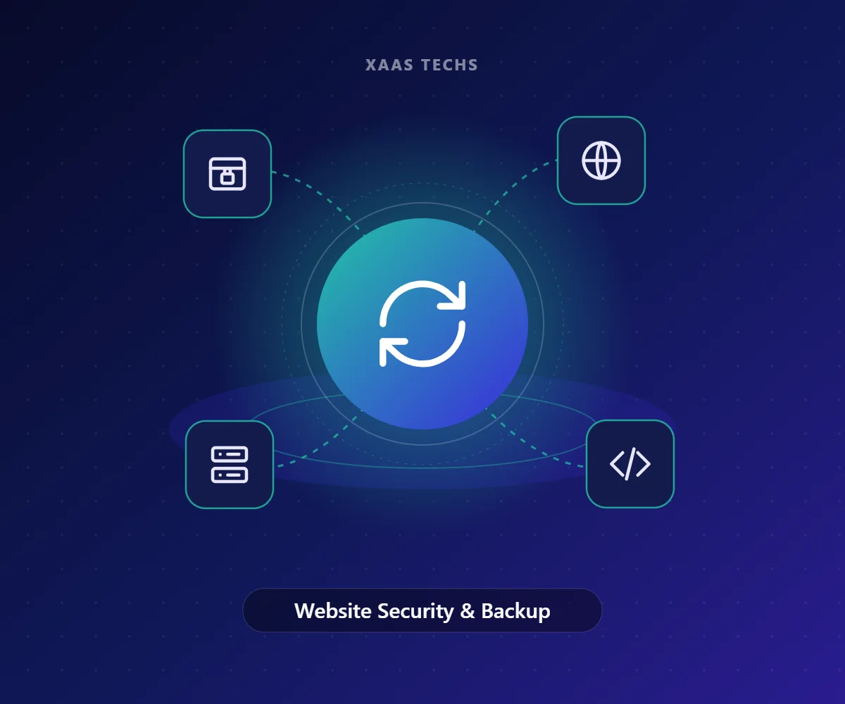 Website Security & Backup – Domain, SSL & Hosting by Xaas Techs