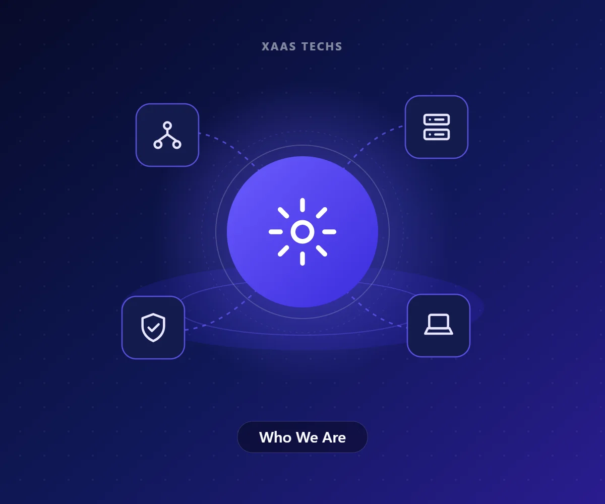 Who We Are – About Xaas Techs by Xaas Techs