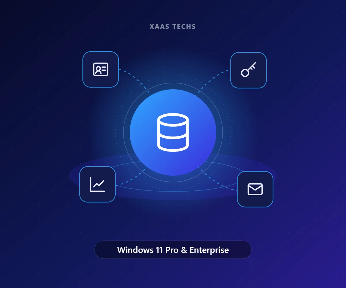 Windows 11 Pro & Enterprise – Complete Microsoft Licensing by Xaas Techs