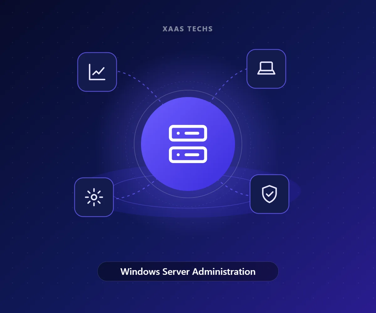 Windows Server Administration – Server Management & Monitoring by Xaas Techs