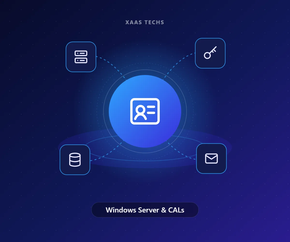 Windows Server & CALs – Complete Microsoft Licensing by Xaas Techs