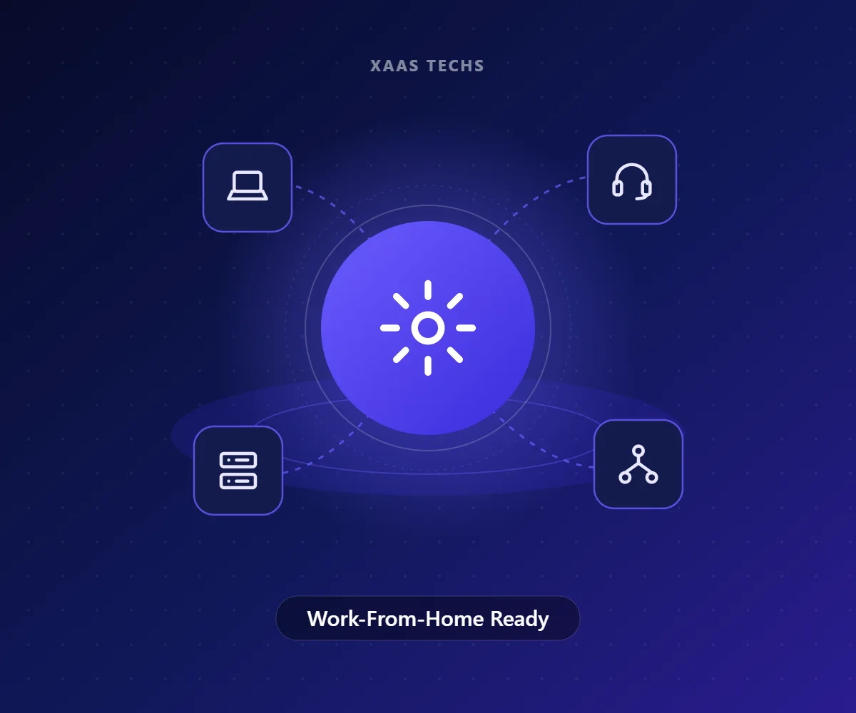 Work-From-Home Ready – Desktop & Endpoint Management by Xaas Techs